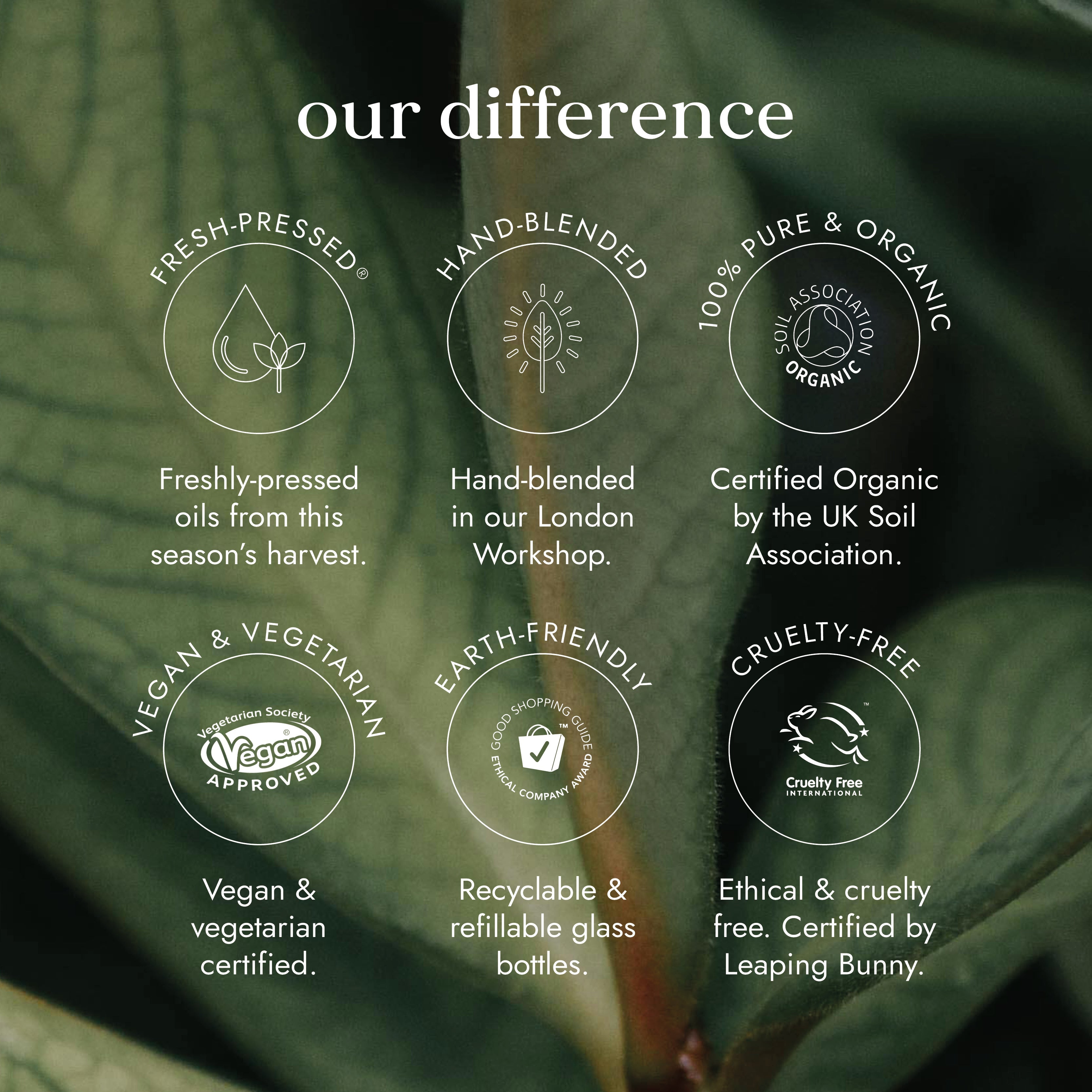 Biovedic Exfoliating Face Wash 150ml