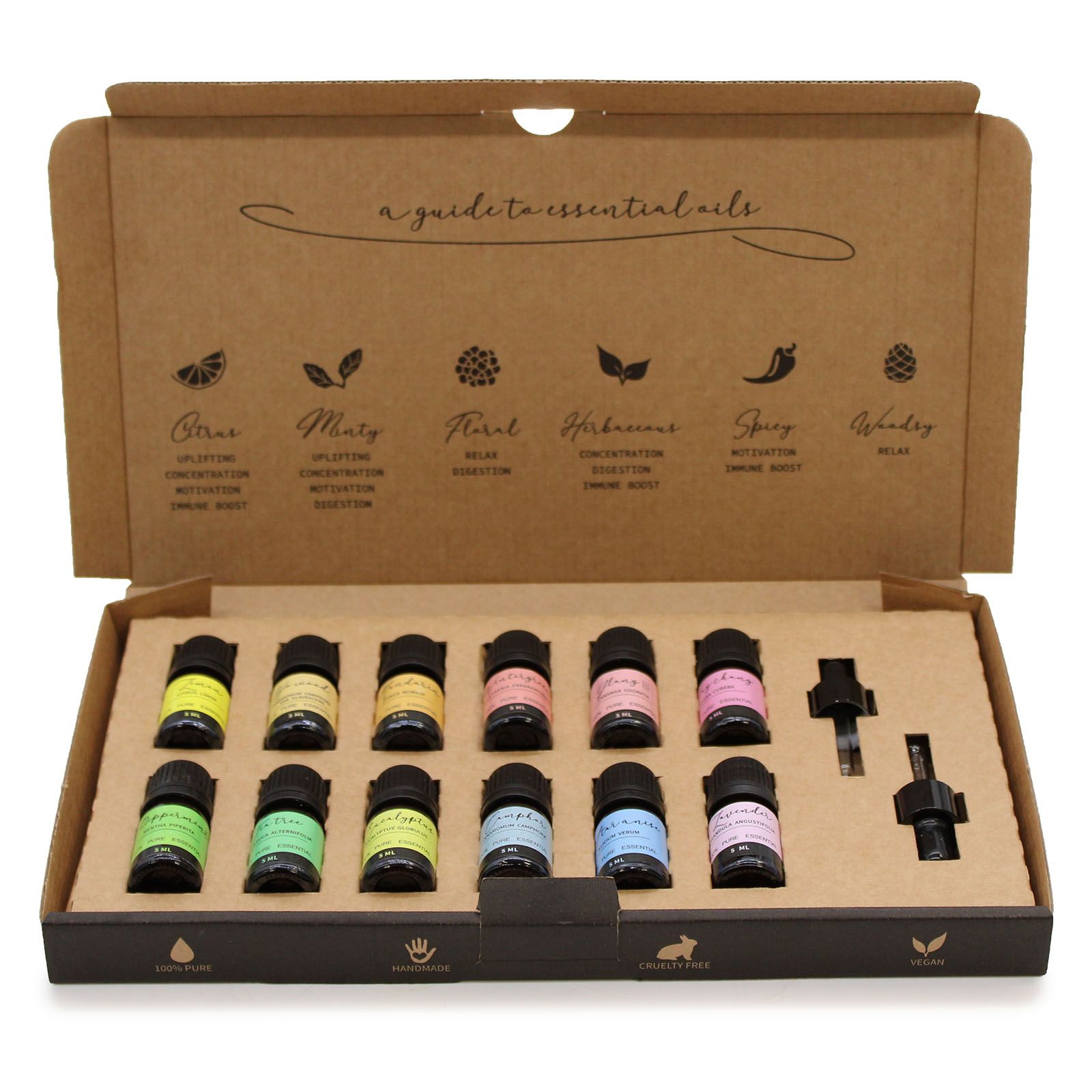Aromatherapy Essential Oil Set - Starter Pack - Burnt Orchid Organics