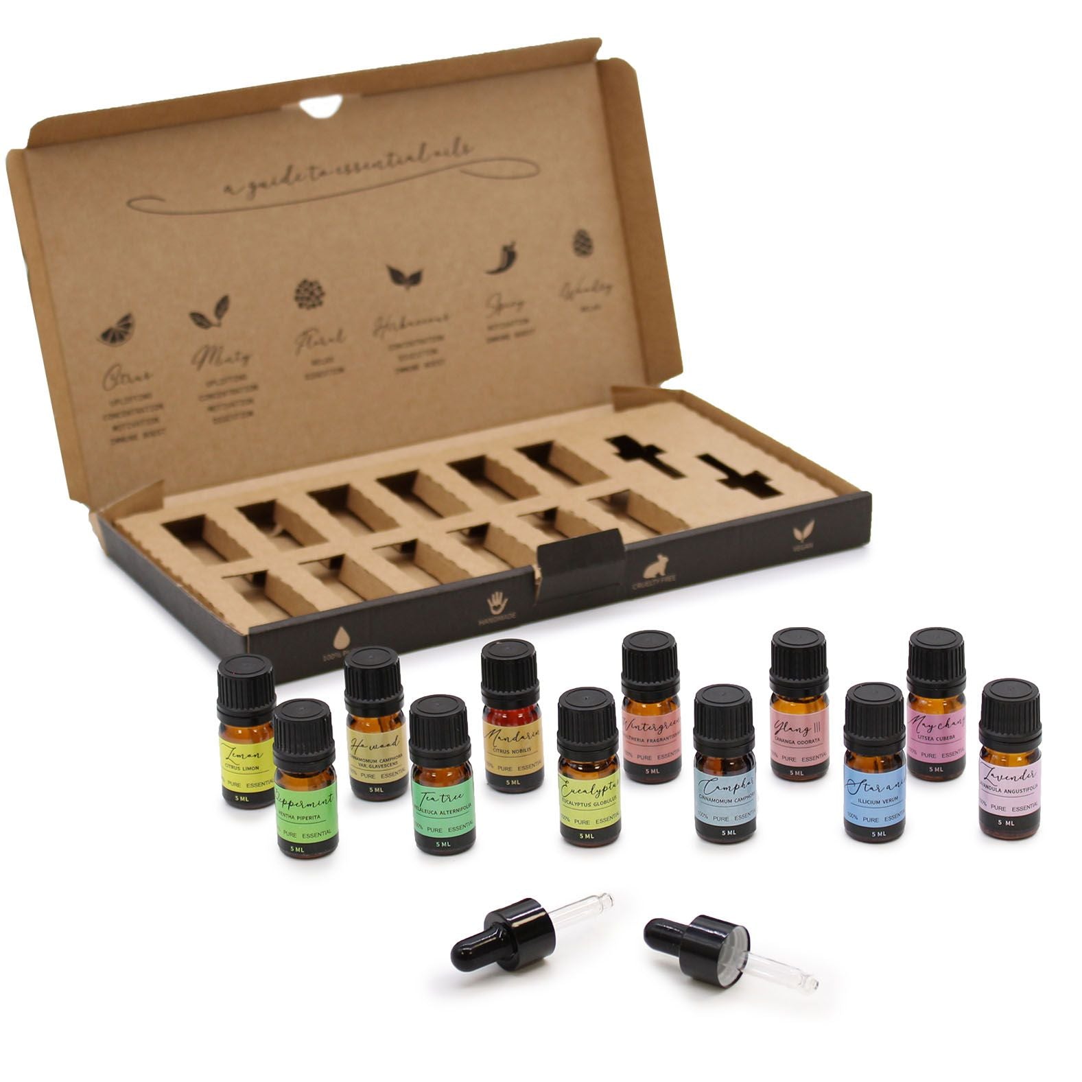 Aromatherapy Essential Oil Set - Starter Pack - Burnt Orchid Organics